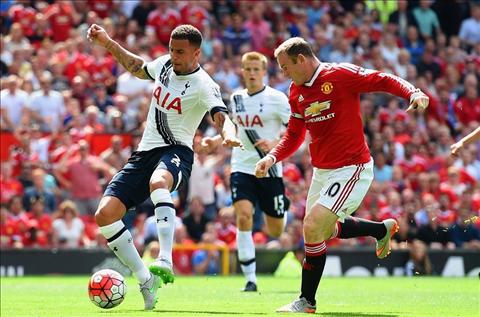 Walker Rooney Tottenham vs M.U
